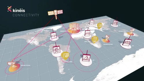 縱行科技聯合歐洲企業開發ZETA衛星物聯網芯片，推動全球物聯網技術發展