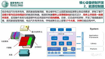 國家電網客戶側泛在電力物聯(lián)網智能感知技術研究與應用